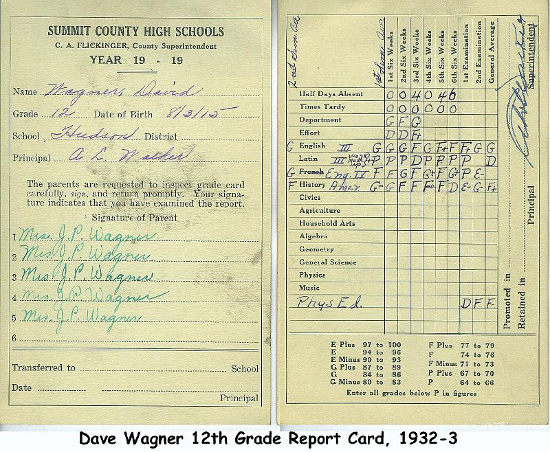 1932_Wagner, Dave 12th grade